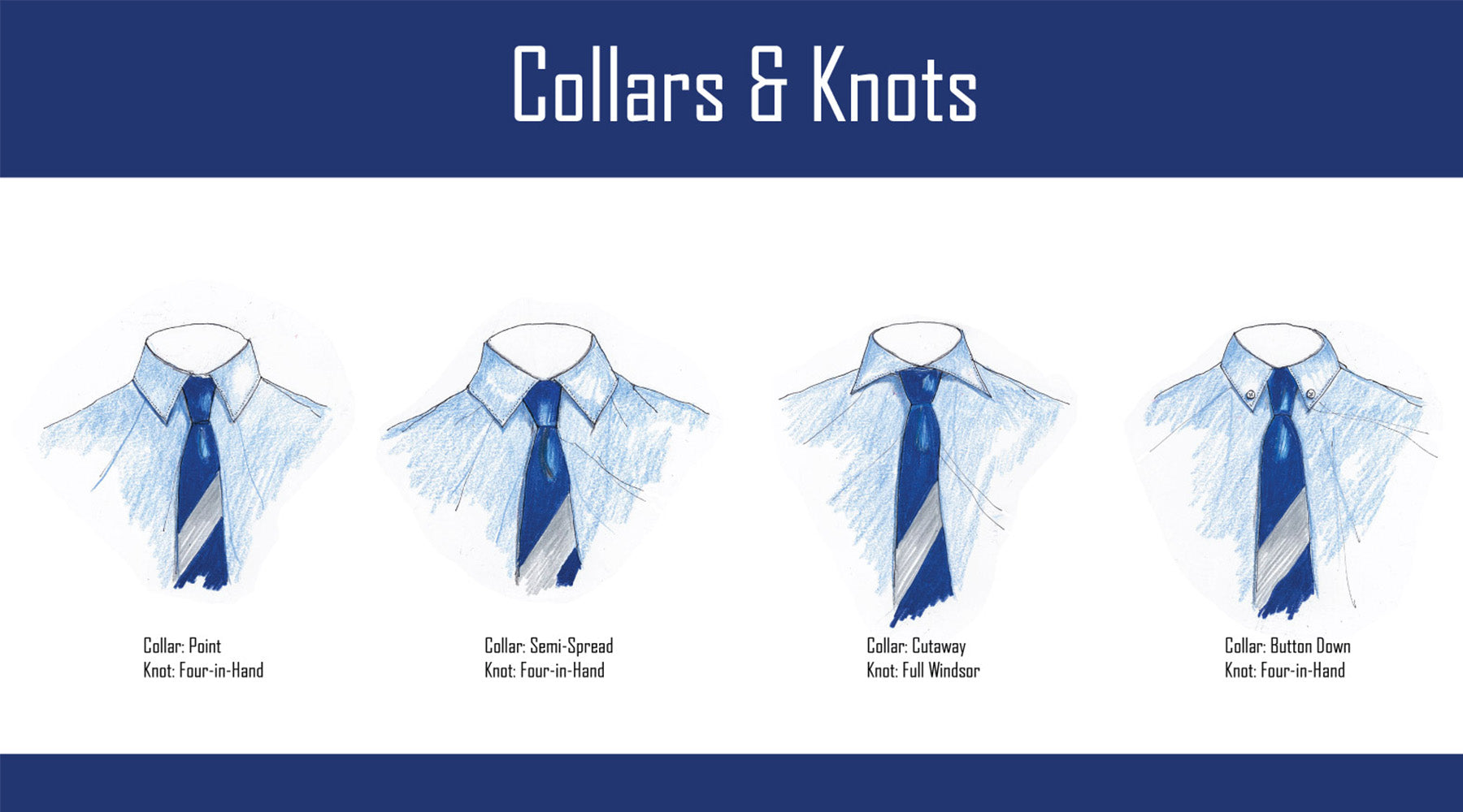 Necktie Collar and Knots diagram